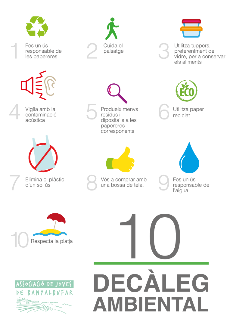 Decàleg Ambiental