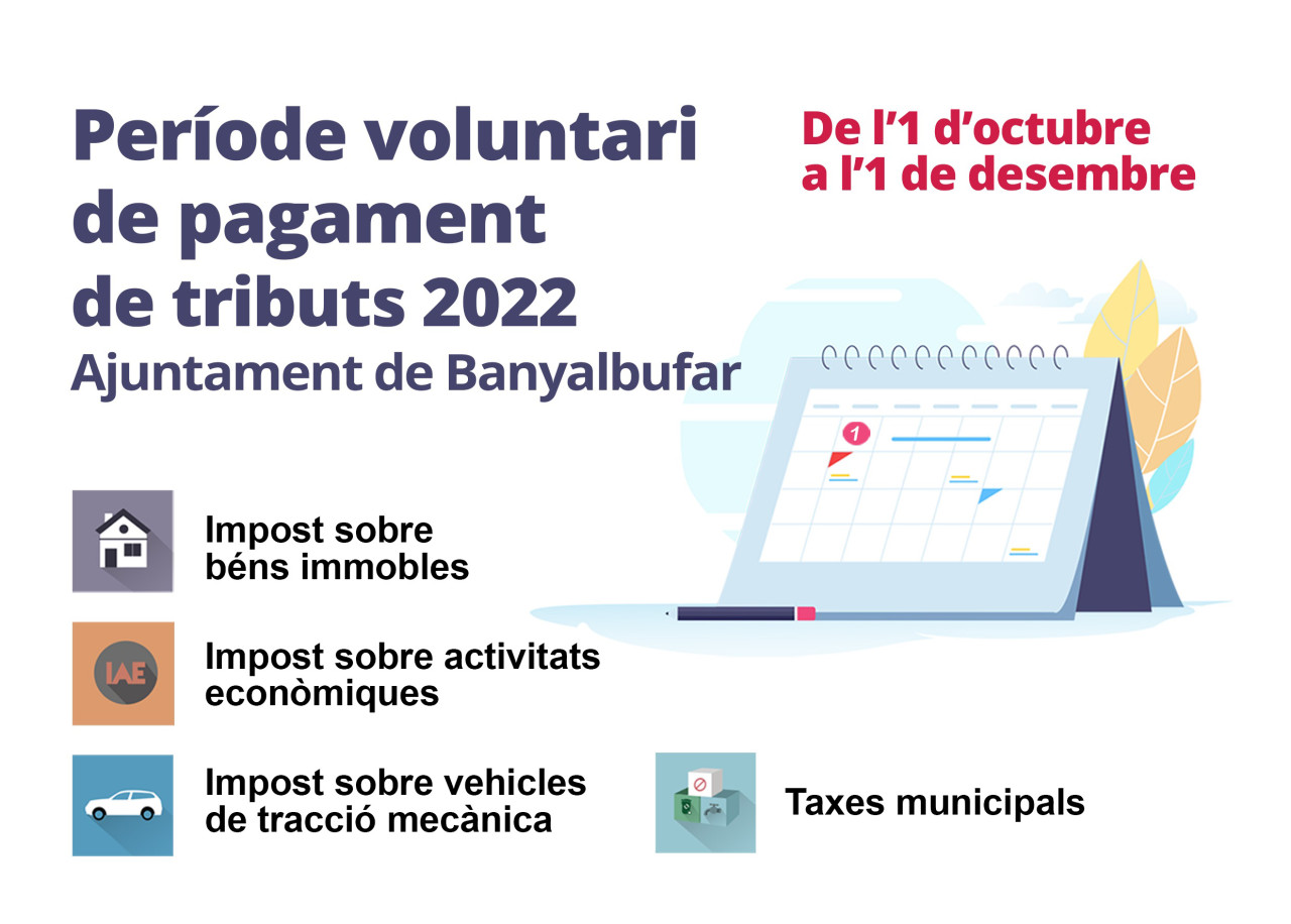 Període voluntari de pagament de tributs 2022