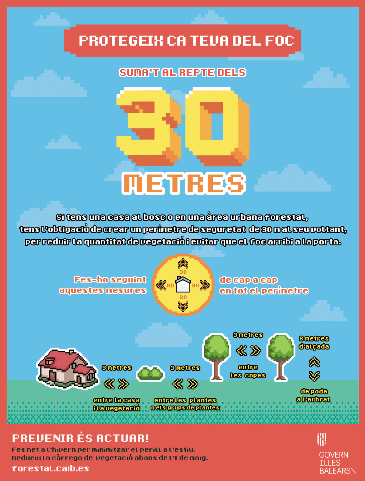 PREVENIR ÉS ACTUAR