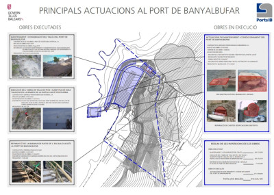 PRINCIPALS ACTUACCIONS AL PORT DE BANYALBUFAR